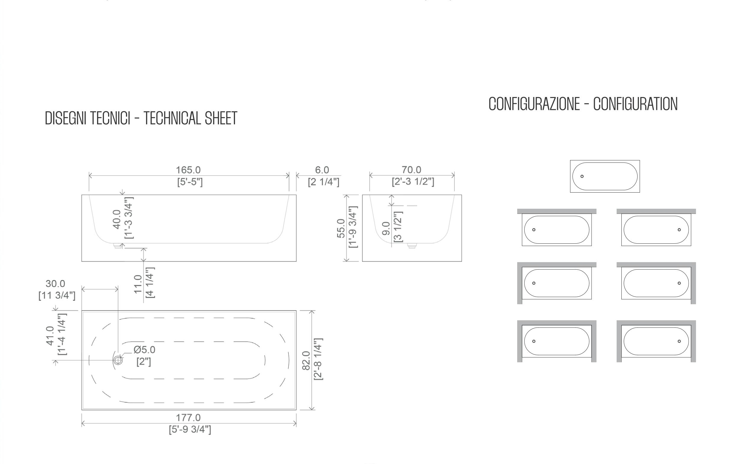 Dettaglio bordo vasca